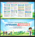 职业病展板职业病