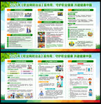 职业病宣传周展板