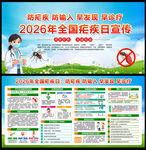2026疟疾日