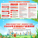 知识产权宣传周