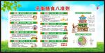 中国居民膳食指南
