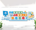 计算机信息技术文化墙
