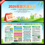 2026防灾减灾日宣传展板