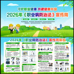 职业病防治法宣传周