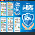 红眼病三折页