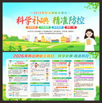 防治碘缺乏病日