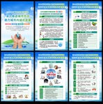 2026年全国城市节水宣传周