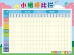小组评比栏