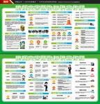 地质灾害防治知识展板