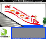 保护文化遗产楼梯文化墙