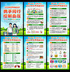 2026年世界高血压日