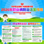 2026年职业病防治法宣传周
