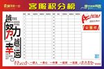 积分榜