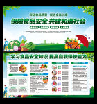 食品安全
