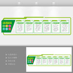 三减三健宣传宣教医院文化墙