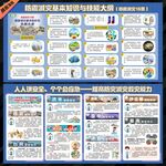 512防灾减灾日