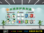环境保护我知道