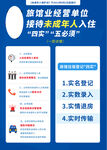 五必须酒店制度