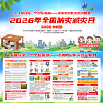 2025年全国防灾减灾日
