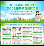 2026年防治碘缺乏病日