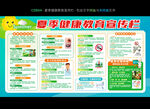 夏季健康教育宣传栏
