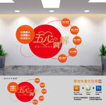 五心调解展板文化墙