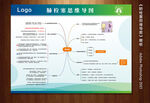 健康监测系统流程图