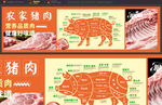 农家猪肉分割示意图