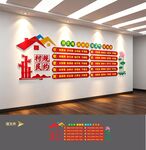 村规民约文化墙
