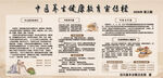 中医养生健康教育宣传栏