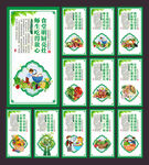 食品安全