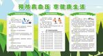 预防防治高血压展板