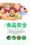 家庭聚餐之食品安全宣传