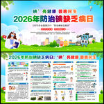 2026年碘缺乏病日