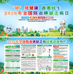 2026年全国防治碘缺乏病日