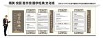 校园国学经典文化墙