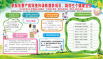 免费产前筛查社区健康宣传栏