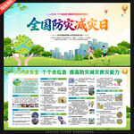 2026年防灾减灾日展板