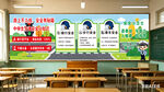 中小学生交通安全