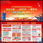 2026年职业教育活动周