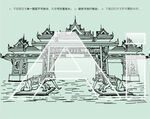 瑞丽古城