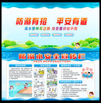 防溺水海报