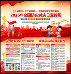 2026防灾减灾日展板