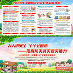 2026年全国防灾减灾日
