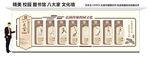 诸子百家 八大圣人