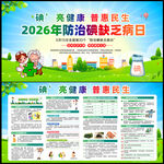 防治碘缺乏病日