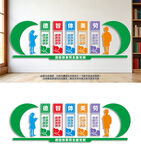五育并举全面发展学校文化墙