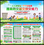 防灾减灾海报