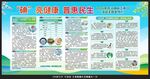 2026防治碘缺乏病日宣传栏