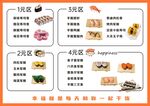 美食套餐价格一览表